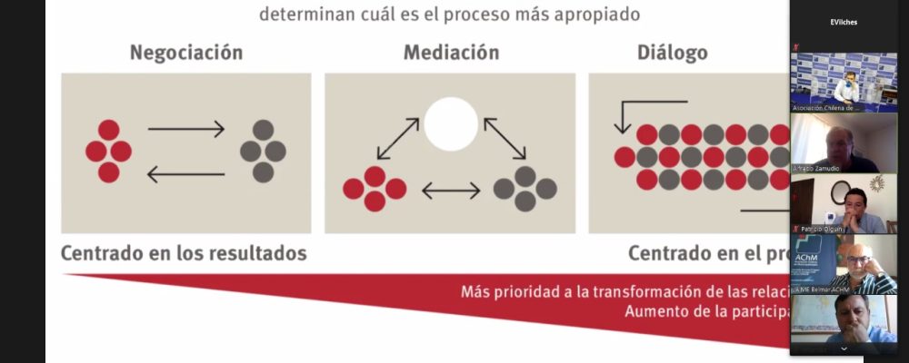 AChM se prepara para los diálogos ciudadanos con miras al proceso constitucional